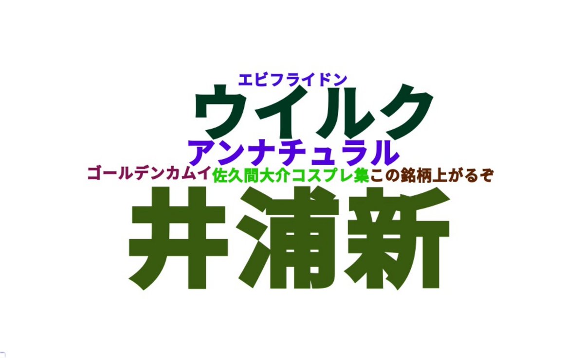 【今のトレンドワード】🥇佐久間大介コスプレ集 🥈井浦新(アンナチュラル) 🥉ウイルク(ゴールデンカムイ) 🏅この銘柄上がるぞ 🎖エビフライドン