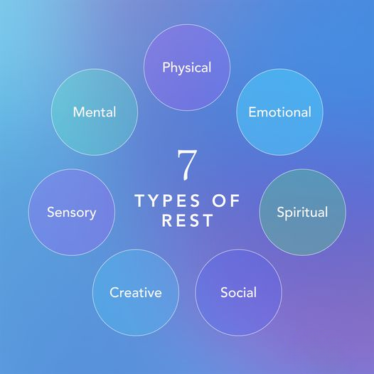 mebetter407's tweet photo. There are 7 different types of rest? Yes, really!
💙 Physical rest: 💙 Mental rest: 
💙 Emotional rest: 💙 Social rest:
💙 Creative rest: 
Which types of rest are you prioritizing today?

#calmvibe #restorativeyoga #meditation #mentalhealth https://t.co/hsOCbFRkzD