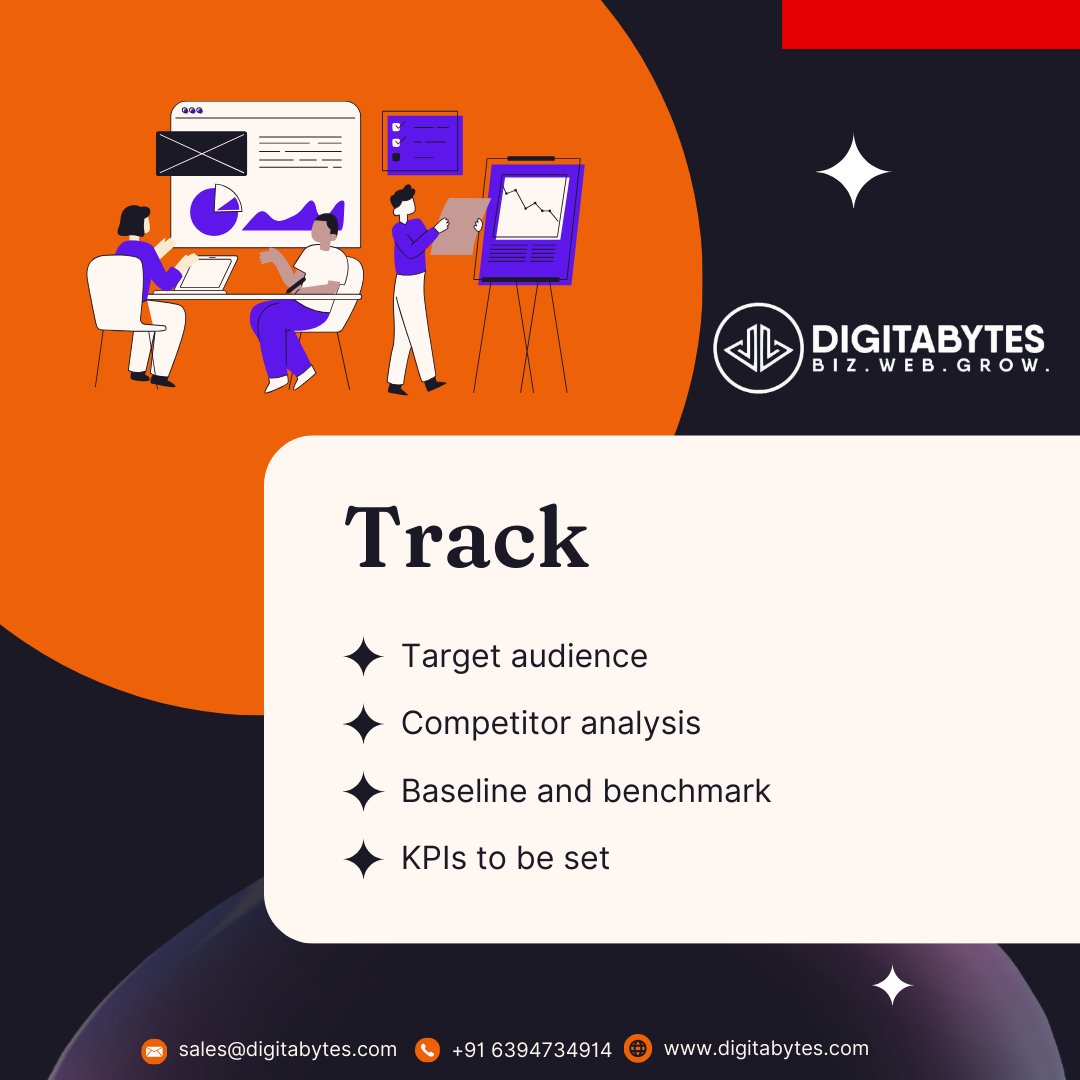 digitabytes's tweet photo. 📍Local SEO is crucial for small biz success, but it can seem confusing. That's where we come in! 👩‍💻 At Digitabytes, we make ranking locally easy and effective.

#Digitabytes #LocalBusinessSuccess #SEO #DigitalMarketing #BrandVisibility #OnlinePresence #DigitalStrategy https://t.co/EbxkeBx1eW