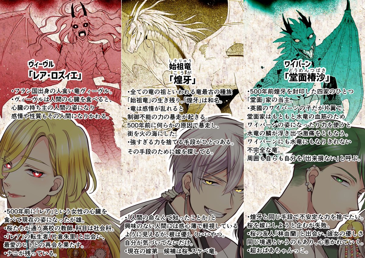 あなたの好みの竜はどれ?🐲
