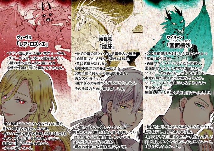 あなたの好みの竜はどれ?🐲