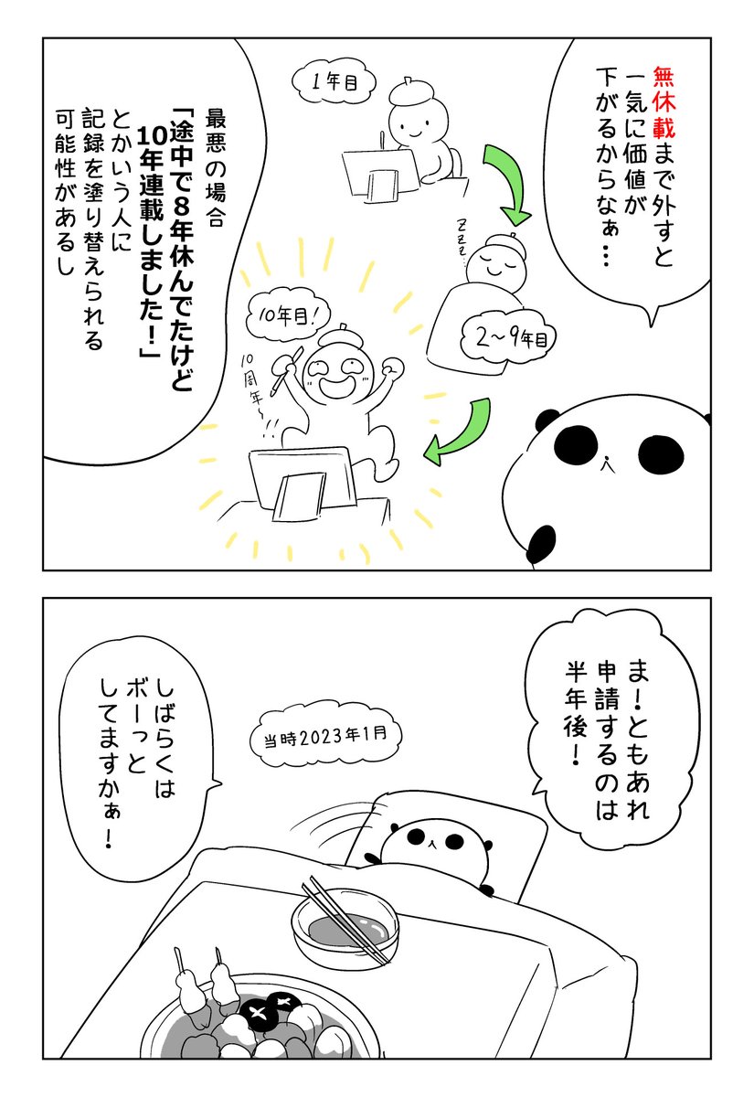『パステル家族をギネス記録に申請してみた』
その3

1/2 