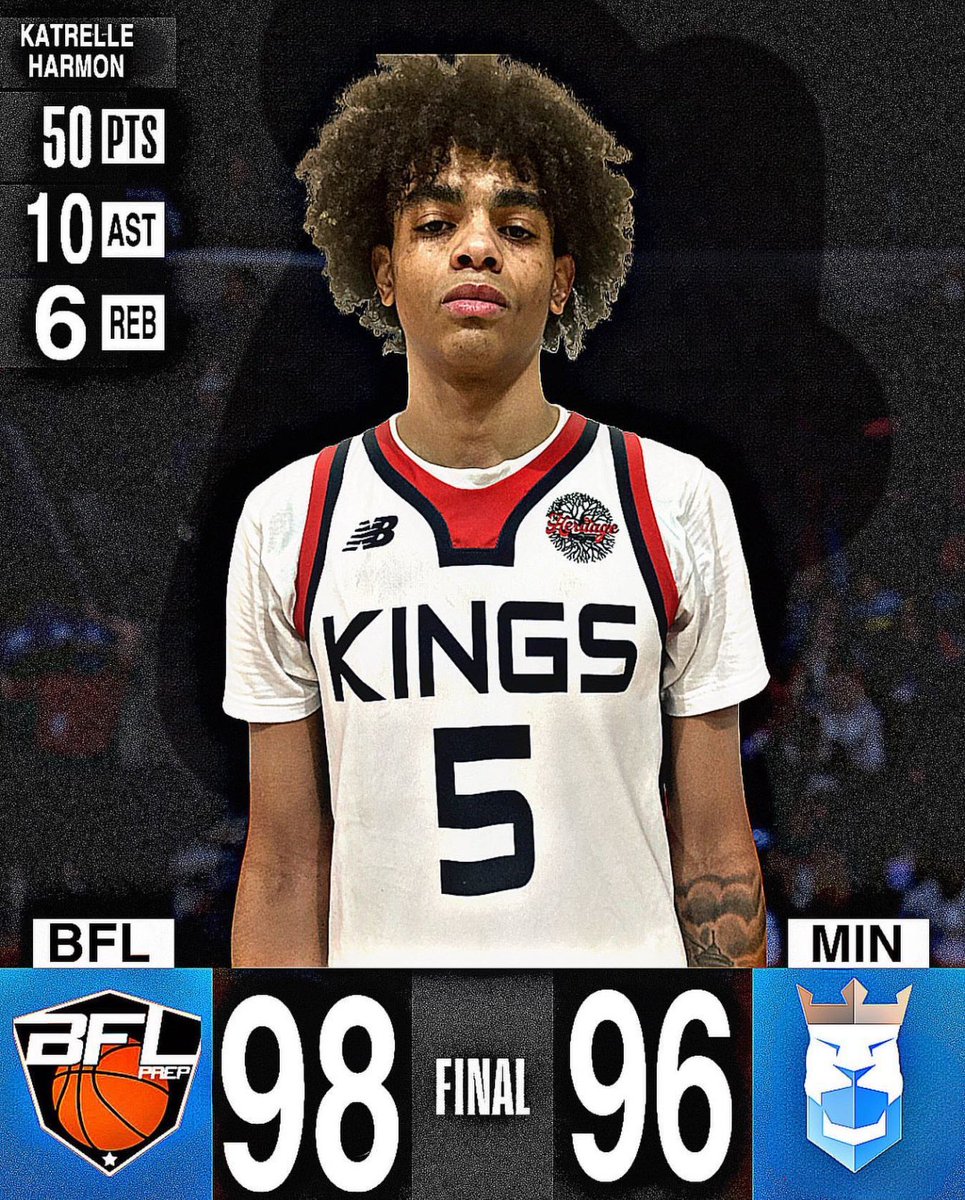 Congrats to Katrelle Harmon on a monster night v Minnesota Prep

50p
10a
6r
12/19 | FG
5/7 | 3FG
18/19 | FT

<a href="/PaulBiancardi/">Paul Biancardi</a> <a href="/ebosshoops/">Eric Bossi</a> <a href="/JamieShaw5/">Jamie Shaw</a> <a href="/gerryfreitas/">gerry freitas</a> <a href="/GreggRosenberg1/">Gregg Rosenberg</a> <a href="/AdamFinkelstein/">Adam Finkelstein</a> <a href="/ESPNHS/">ESPNHS</a> @Trigonis30 <a href="/FCPPangos/">Fullcourt Press/ Pangos</a> <a href="/PangosAACamp/">Pangos All-American Camp</a> <a href="/samcullen41/">samcullen</a> <a href="/DevinRecord/">Devin Record | Coach, Recruiter, & Scout |</a>