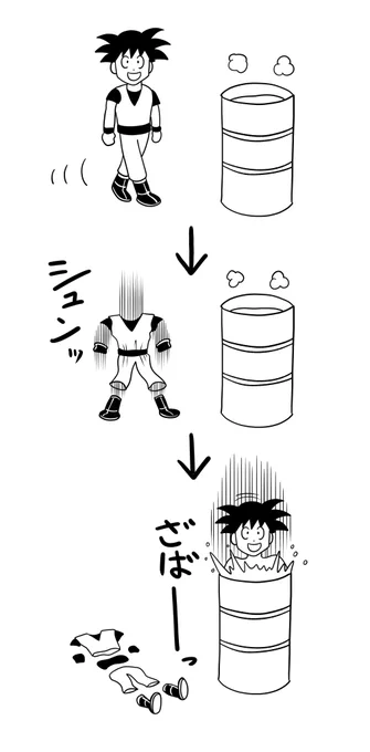 アニメ「ドラゴンボール」で
僕がしびれた
悟空の風呂の入り方 