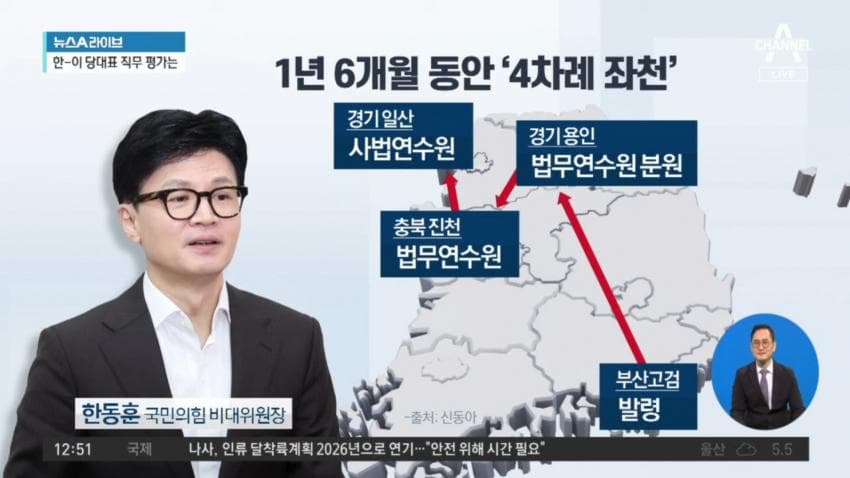 어머니 정말 어디까지 내다보십겁니까 
이렇게 받기만해서야