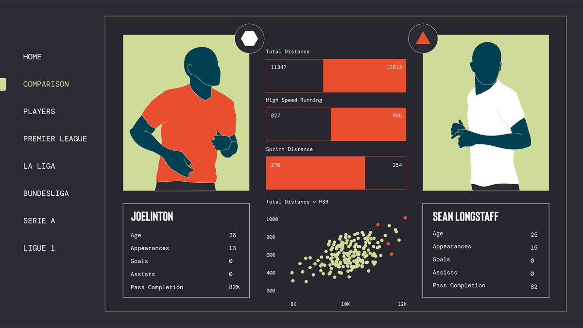 Sportsmith tweet media