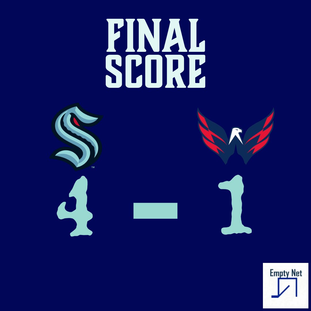 emptynthky's tweet photo. The final from DC. Our postgame recap will be out at 1 PM tomorrow. The Kraken win streak has been extended to 8 games, tying a franchise record! #SeaKraken #ALLCAPS https://t.co/JUDlVJpJIu