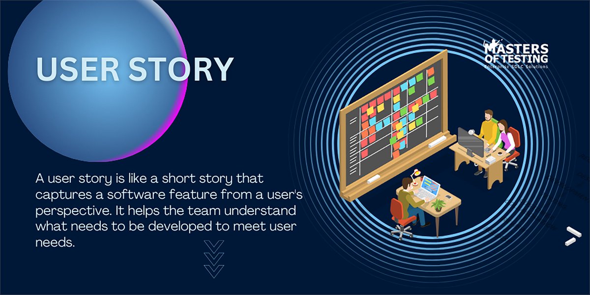 Masteroftesting's tweet image. SDLC Terminology Tips : Agile Collaboration , Version Control , Load Balancing , User Story
#SDLC #AgileCollaboration #VersionControl #LoadBalancing #UserStory