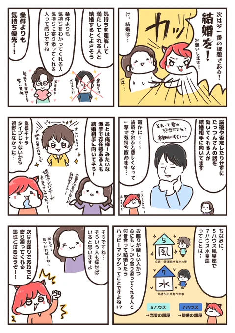 占い師さんにホロスコープで仕事運と恋愛観見てもらったら、新しい自分に気付けた話💫(3/4) 