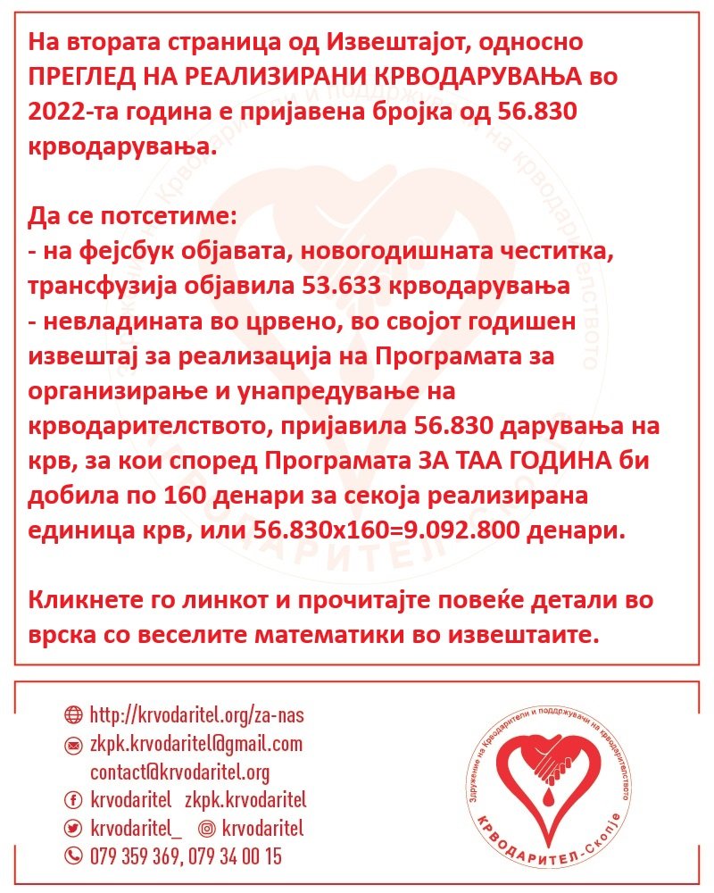 Дојде на ред и чешлањето на Програмата/Извештајот за 2023-та.

Уживајте во едукативниот материјал и почекајте заедно со нас додека не го објават извештајот за 2023-та.

krvodaritel.org/beleshki/krvod…

#КрводарителитеТребаДаЗнаат
#БидиЕденОдНас
#Крводарител
