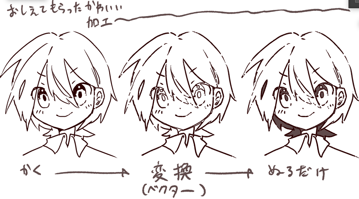 逆にベクター変換を荒めにかけても線にいい味出てかわいいよ 