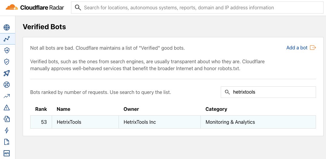 HetrixTools tweet media