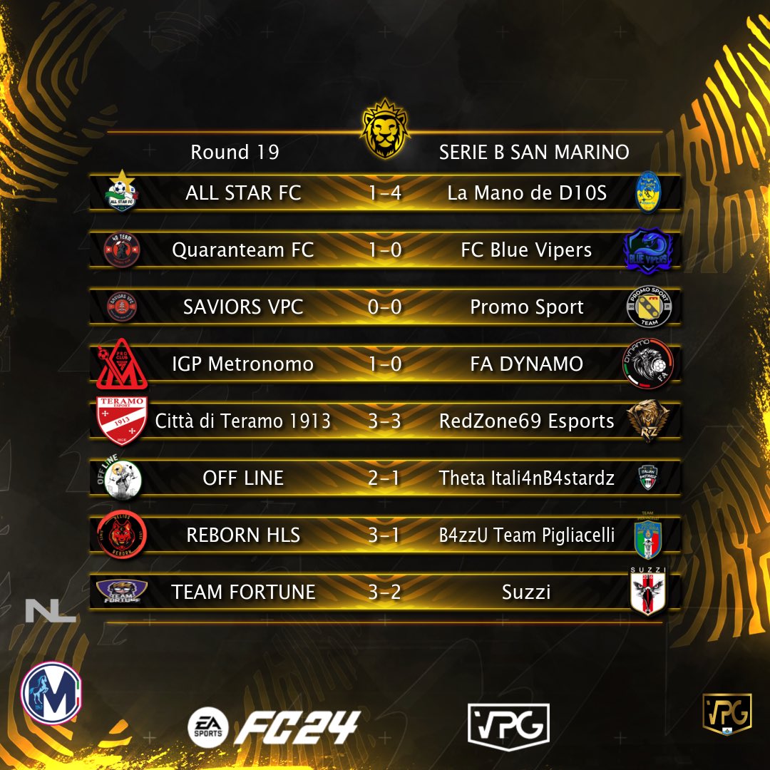 VPGSanMarino's tweet photo. 🇸🇲 @VPGSanMarino Serie B
🗓 Full Time Round 19
✅ 3 Punti Per: @la_d10s/#QuaranteamFC/@IGPMetronomo/@0FF__LINE/@REBORNHLSPs5/@TeamFortuneFc
📊 Classifiche: https://t.co/TW1GiOCVpt
#FC24 #EAFC24 #VPG #Clubs #WhereTheChampionsPlay🎮 https://t.co/3FfqdNsNHU
