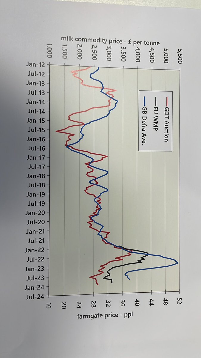 Oliver Hall tweet media