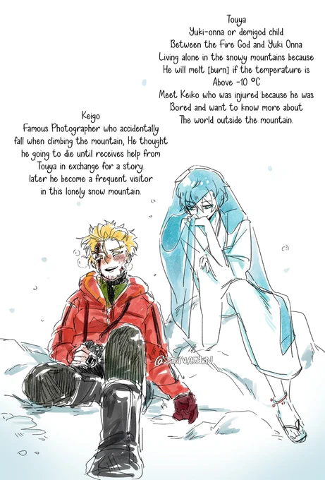 Plot Au. for fic 