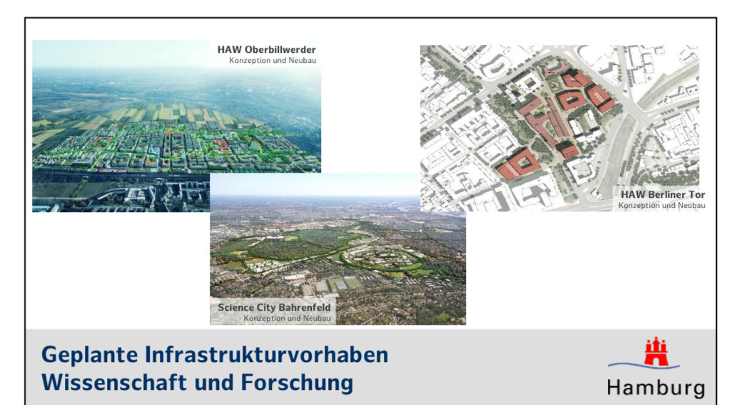 Rd. 1,5 Mrd.€ Euro hat Hamburg seit Anfang der 2010er Jahre in seine Hochschulgebäude investiert. Gemeinsam mit ⁦<a href="/Bildungsbau/">Schulbau Hamburg & Gebäudemanagement Hamburg</a>⁩ &amp; ⁦⁦⁦⁦@hh_bwfgb⁩ haben wir heute d. weiteren Projekte &amp; Infrastrukturvorhaben vorgestellt, die in den nächsten Dekaden anstehen🏗️.