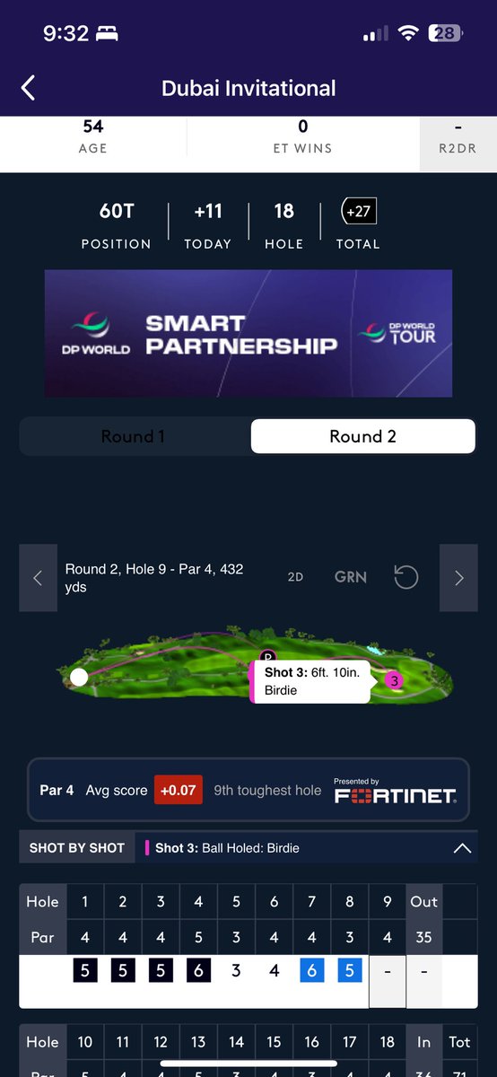 BrianTaylor007's tweet image. #KenWeyandTracker - 🐦 on his last hole despite needing a provisional off the tee and gets it back to +26 after two rounds! #OntoTheWeekend!