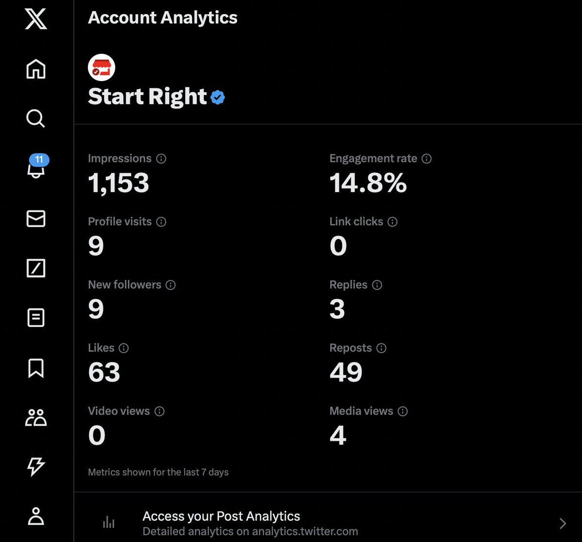 StartRightAVL's tweet image. Starting from scratch on @x! 🌱 With 1000s on LinkedIn, TikTok, Instagram, let's explore the challenge of beginning anew. Weekly insights ahead! #StartingFromZero #AshevilleBiz #ShareYourStory