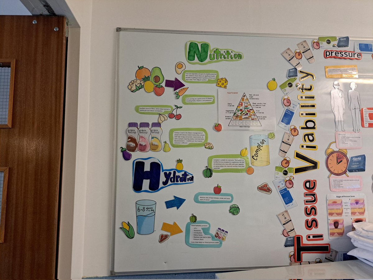 2 new boards created for <a href="/b49hcop/">Ward B49 HCOP</a> for <a href="/nottmhospitals/">Nottingham University Hospitals</a> 

3 done in total 💕