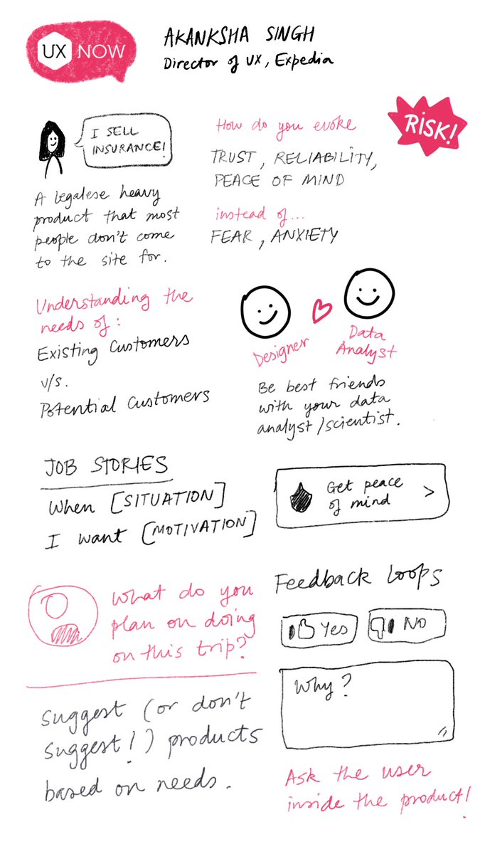 @sambert @indiyoung @JuhiChitra @rasagy Akanksha Singh on selling insurance at Expedia as peace of mind instead of by evoking fear. Some great ideas about thinking about the needs of existing vs potential customers of your product!