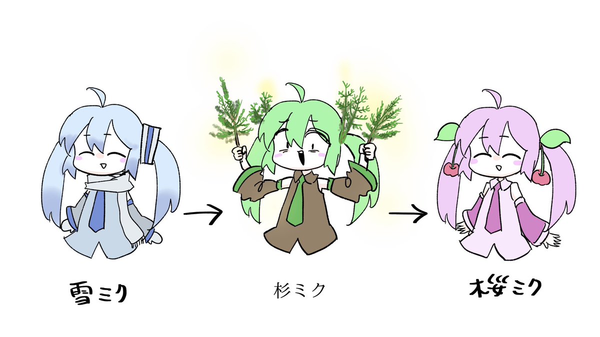 OTZdorcus's tweet photo. https://t.co/1YOy11BYfa