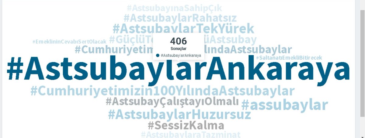 #AstsubaylarAnkaraya
Ankara’da yaşayan Silah arkadaşlarımız Emekli Astsubaylar sessiz kalamazsınız…?#SessizKalamazsınız
27 Ocak 2024 Cumartesi Saat: 13:00 sayısal çoğunluk sağlanmalıdır..
#AststubaylarNeİstiyor 
#GüçlüOrduGüçlüTürkiye
Tüm Emekli Astsubay Silah Arkadaşlarımızı