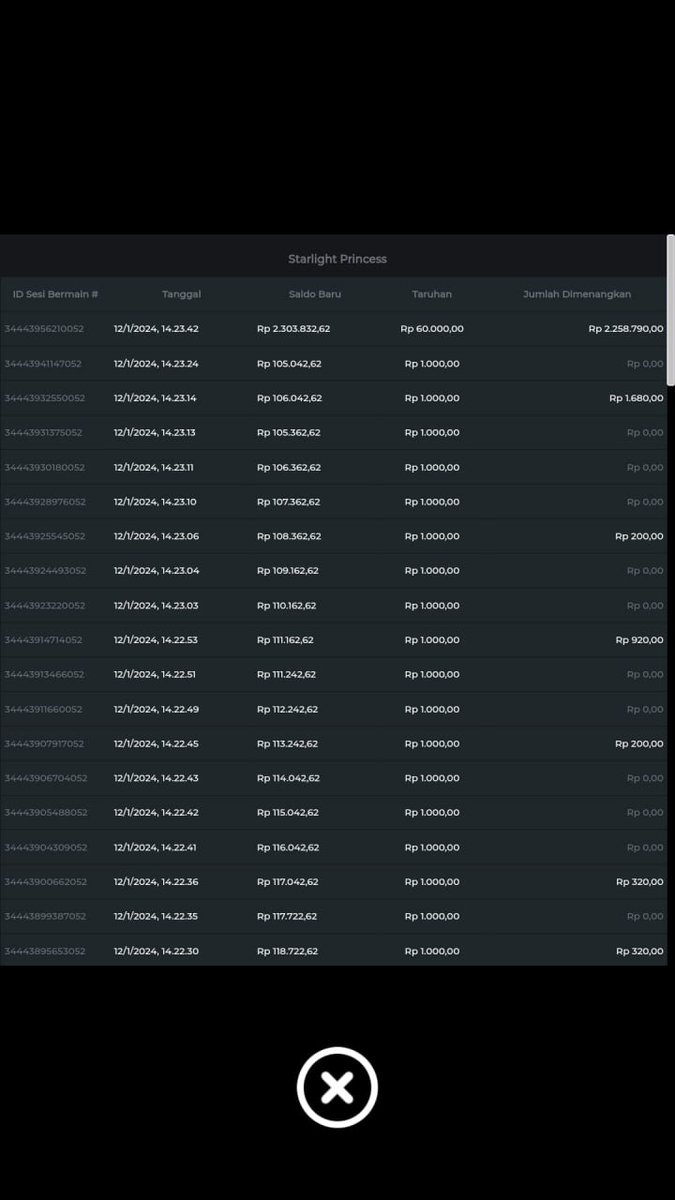 Scatter78VIP's tweet photo. INCESS EMANG GACOR HABIS DEPO 1 JT WD 2,2 JT DIKASIH ENAK TERUS! SCATTER78 MEMANG GACOR !
👉Deposit Hanya 10rb
🔗Link 1 : https://t.co/Kx05gxJjFC
🔗Link 2 : https://t.co/odvmmhNr5H
🔗Link 3 : https://t.co/N1gl2kFPsa
#Scatter78 #slot #slotgacor #slotonline #slotpragmatic #maxwin https://t.co/o930aIN4by