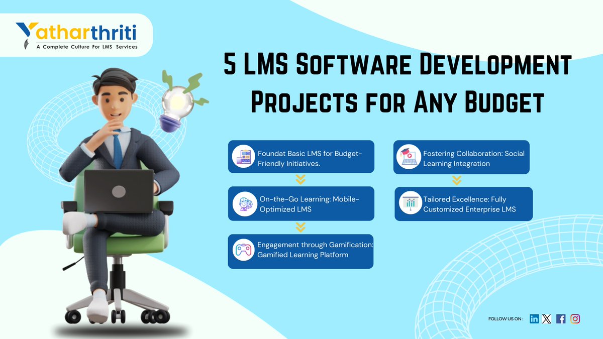 YatharthritiLtd's tweet image. 💻 5 LMS Software Development Projects for Any Budget 🚀💰
📖 Read the full article here:- bit.ly/3RZdWtY 💡🚀
#lmssoftwaredevelopment #customeLearningdevelopment #elearningsolutions #moodledevelopment #lmsplatform #lmssoftware #eudcationsoftware