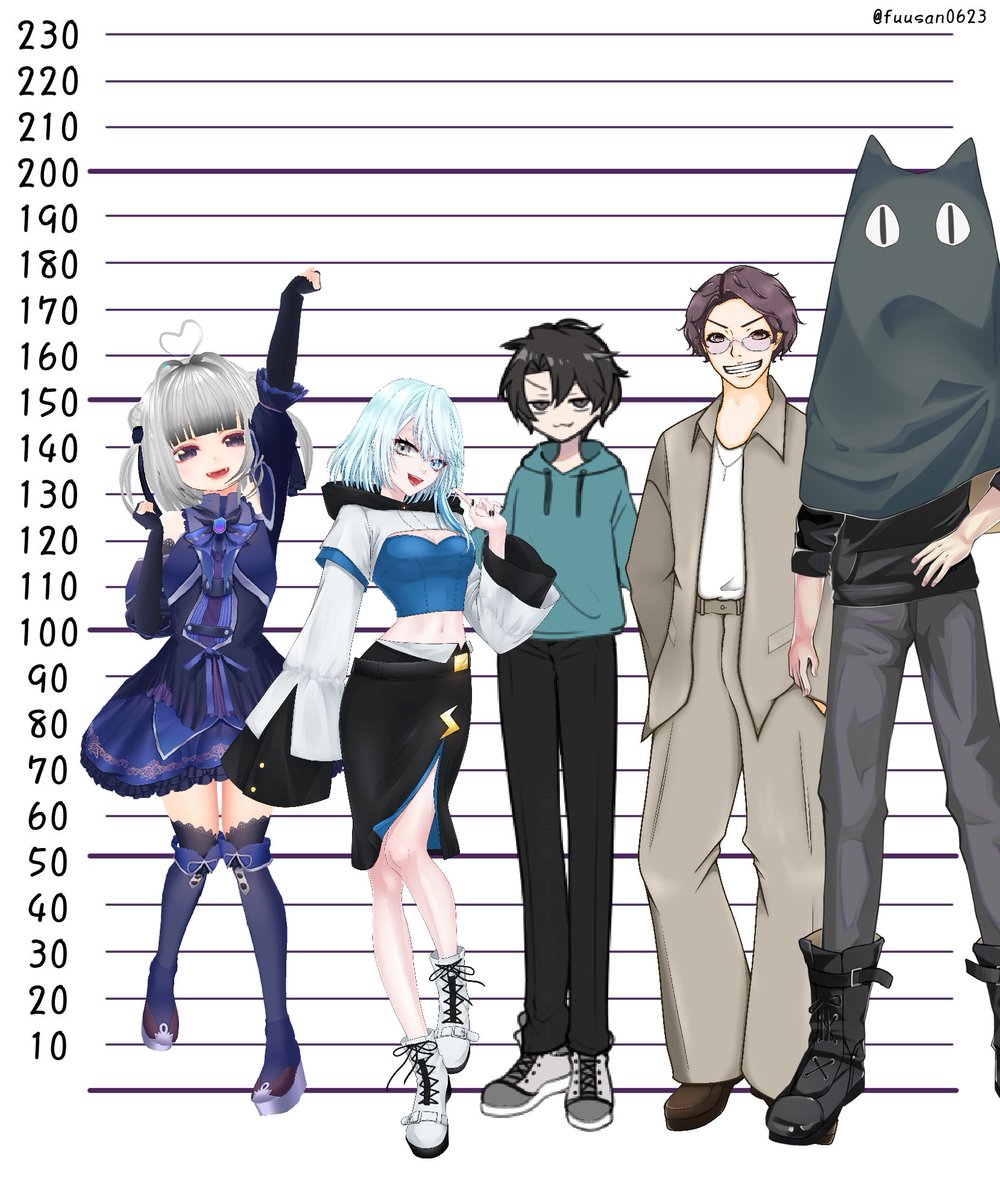 TNTストリーマーの身長を
予想で並べてみた🩵

『  私、顔デカくないか?!  』

☜(ᐛ☜ )左から
れぇな <a href="/ReeeNANvtuber/">弐兎れぇなVTuber🐰‎🤍</a> 
オリト <a href="/kanzakimochi/">神咲オリト🍮</a> 
かるちゃん <a href="/calminasan/">かるみなさん</a> 
さとぅ <a href="/SatooZas0101/">さとうっ</a> 
ぶらっきーさん @l3lacky00m 

※全身立ち絵をチームに提出している人のみでし꜀(  ꜆･ω･)꜆