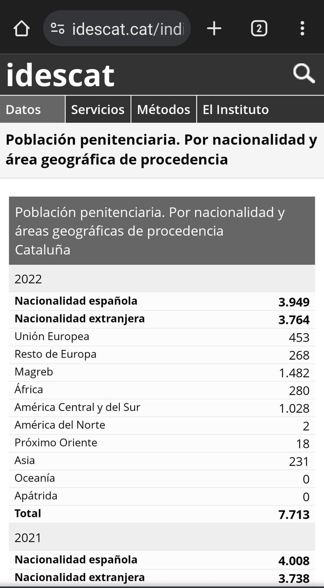 ACuxart's tweet photo. @jessicaalbiach I això, com ho resolem? Sou demagogia pura! Només cobrar és el que voleu! #penques #lerrouxista #xupòpters https://t.co/D2CF00wL2h