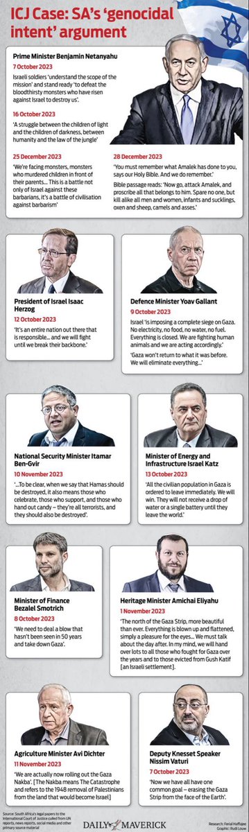 Cousin_Barnabus's tweet photo. @OwenJones84 The brazenly heinous genocidal intent of Israel's war criminals https://t.co/HZGPNcmhLe