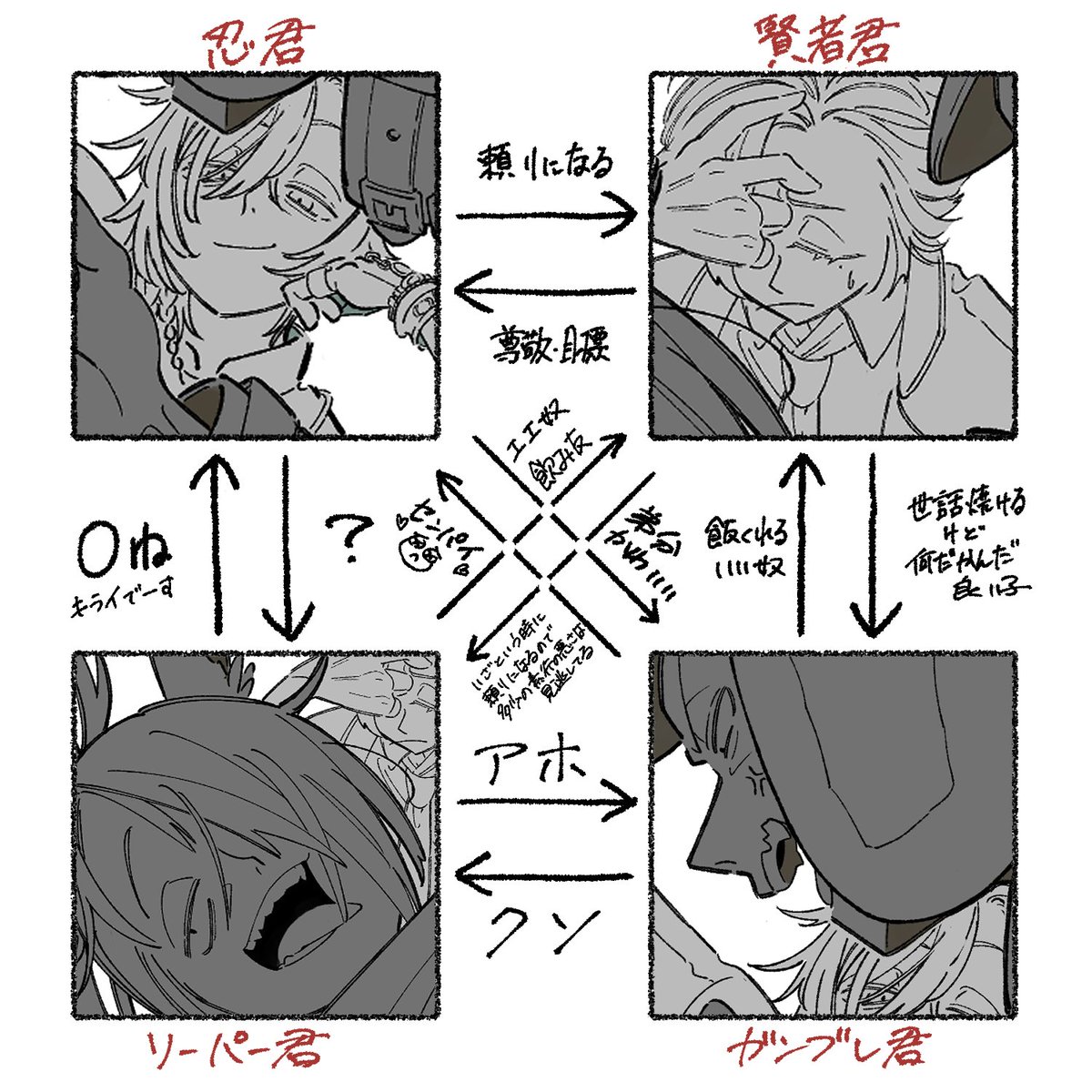 Bremen_dot's tweet photo. 描き初め2024(+自機紹介) https://t.co/vPCLwUE5Ji