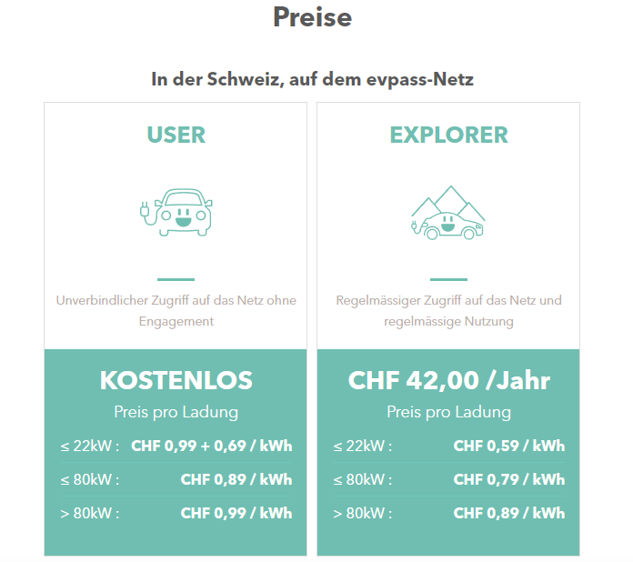 Patrick aka "Tesla Kägi" 🇨🇭⚡️💚✌️ tweet media