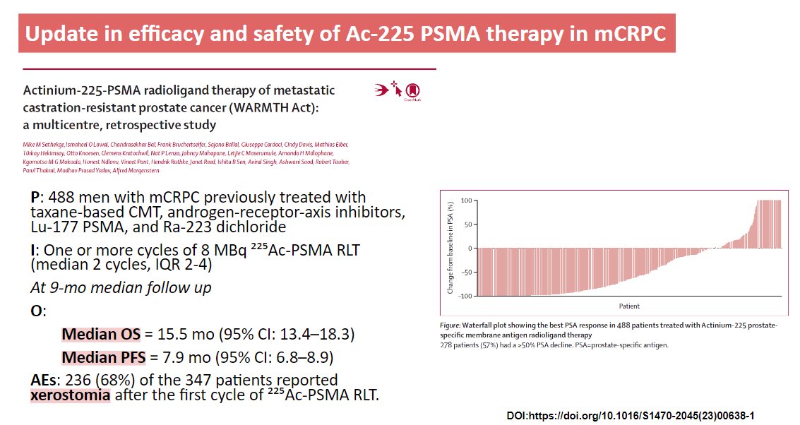 Recently published article in efficacy and safety of Ac-225 PSMA therapy in mCRPC. For more details: thelancet.com/journals/lanon… #psma #psmatherapy #prostatecancer #ac225