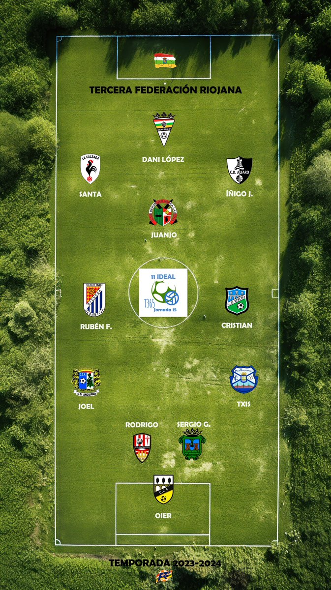 T365 RIOJANA tweet media