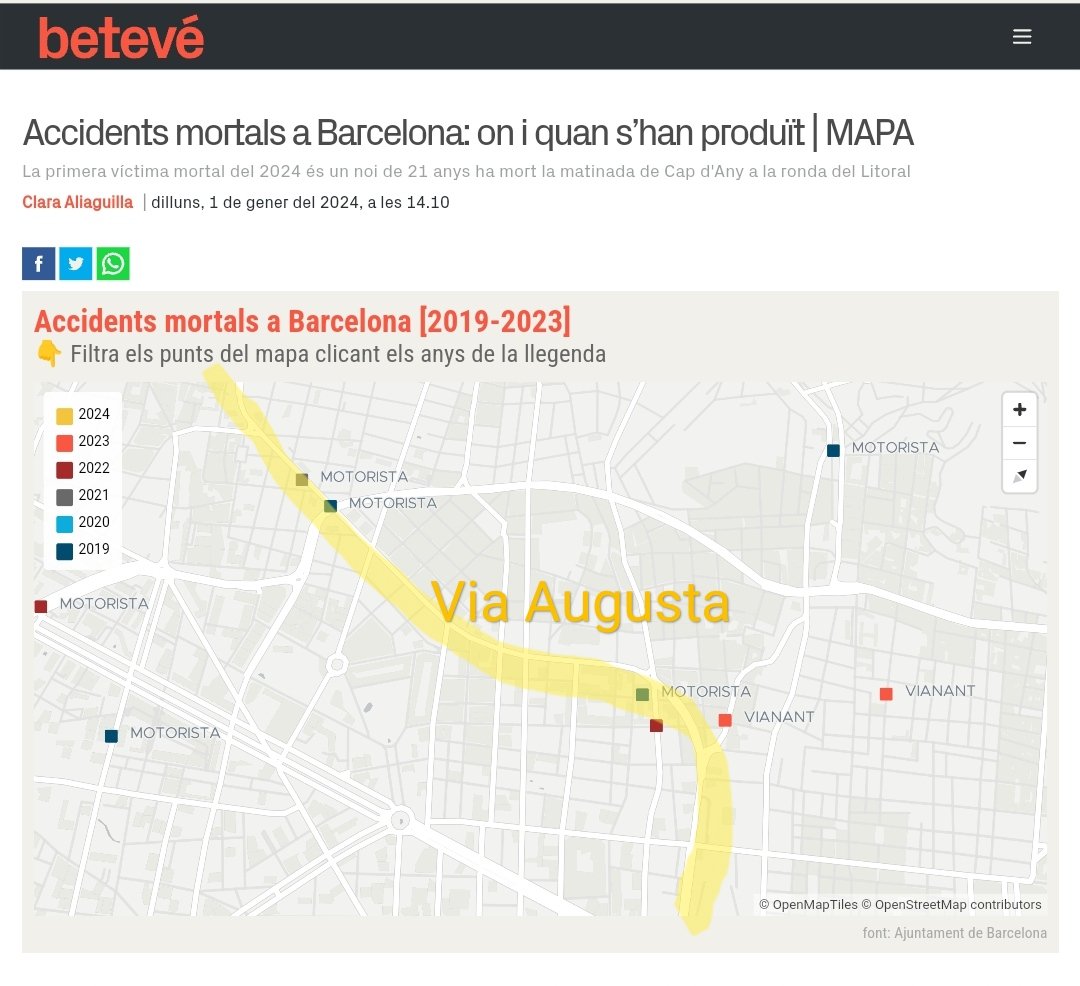 🥹 siusplau un estudi tècnic de #ViaAugusta per reclamar la #pacificació de l'#AutopistaUrbana amb límit 50km/h.

El districte ja té l'ESTUDI TÈCNIC que es pot convertir en un 'ESTUDI POLÍTIC' per revertir el #CarrilBici. 

Manca #TRANSPARÈNCIA i #CONSENS.