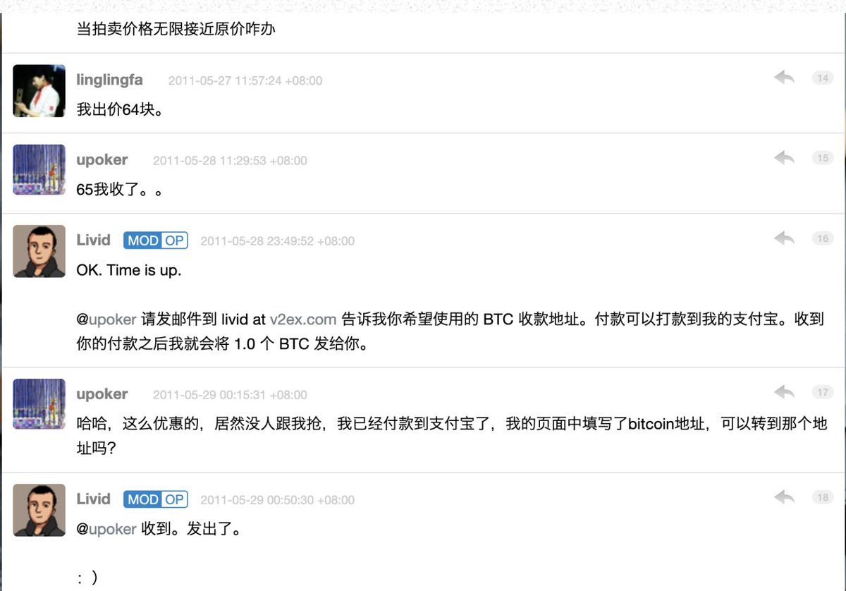 linglingfa's tweet photo. 十三年前，我在v2ex 上要用64人民币买一枚BTC，结果最后被人家以65人民币的价格截胡了。
当然这事儿当时我没在意，毕竟我买BTC的时候一枚也就10～50人民币之间。65在我看来不值得抢，买到也行，买不到也无所谓。
结果不知道为什么有老网友给挖出来历史问我后悔不……
卧槽，几万美元呢，能不后悔吗？ https://t.co/FXC9f0R4i1