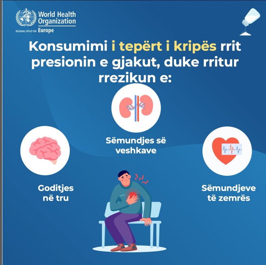 WHOAlbania's tweet photo. Konsumimi i tepërt i kripës lidhet me 2 milionë vdekje në vit - 1 në 6 nga të gjitha vdekjet që lidhen me llojin e ushqyerjes.
Hani më pak kripë për të zvogëluar rrezikun e sëmundjeve të zemrës dhe vdekjes. https://t.co/WvijhmNsjq