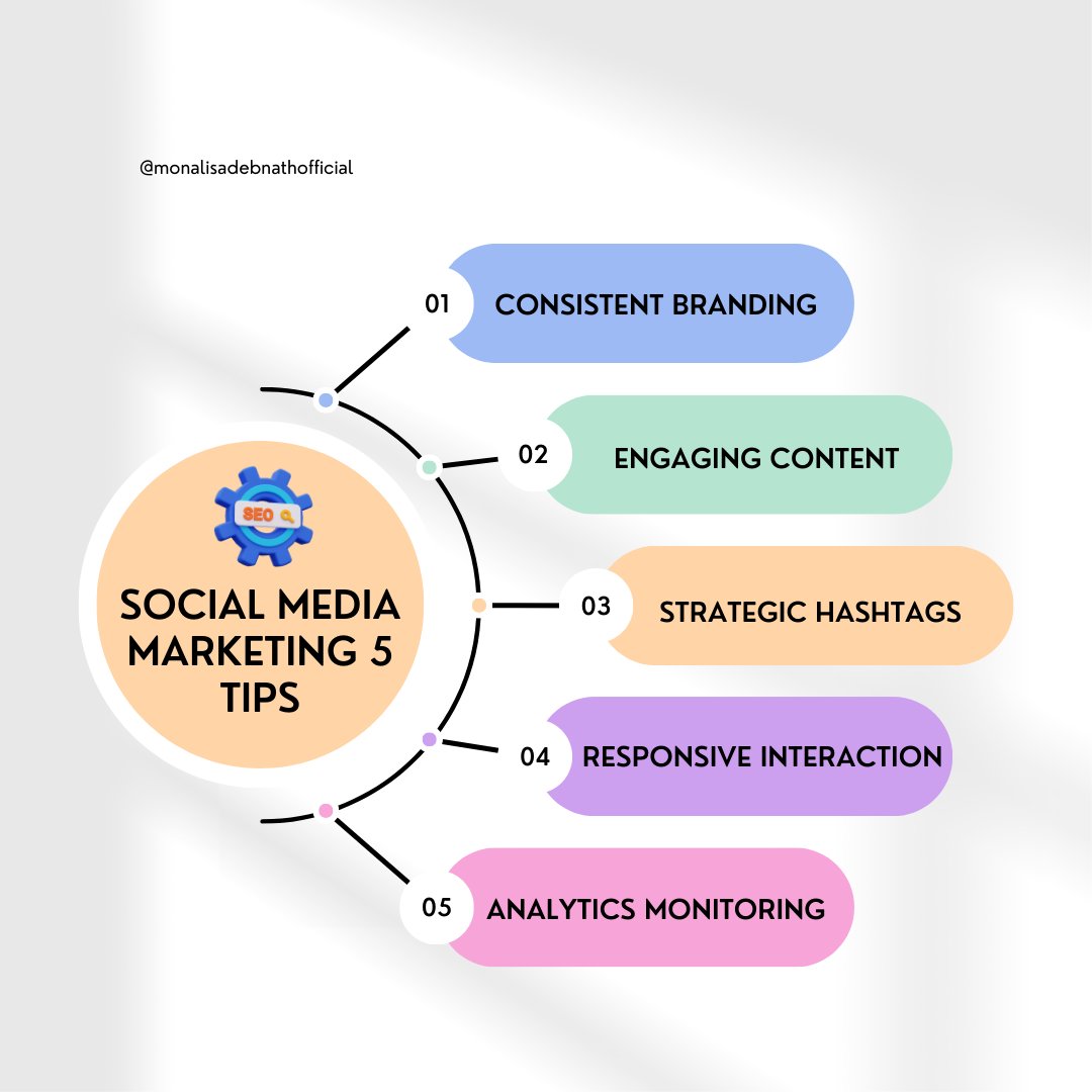 Lisa83682934's tweet photo. Social Media Marketing 5 Tips. #socialmediamanager #SocialMediaManagement https://t.co/7LTCTpOLFH
