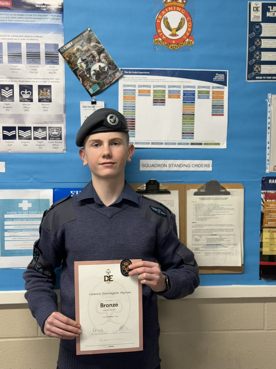 63 Bridgnorth Squadron tweet media