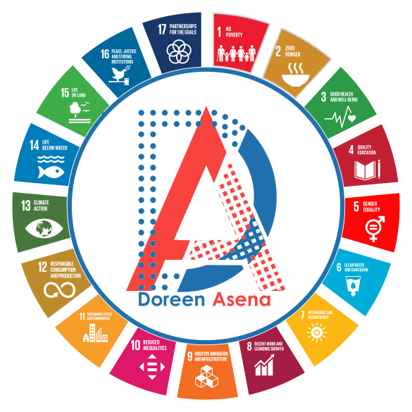 DoreeAsena's tweet photo. Do you have an idea on how you can create social impact by embracing Global Goals?
#DoreenAsena #SocialWorker #SocialWorkerLife #communityimpact  #empathy #Accelerate #unbound #Volunteering #socialchangemakers #SDGs #sdgs2030 #GlobalGoals #Socionnovator #socialinnovation https://t.co/1kdOOLKTsq