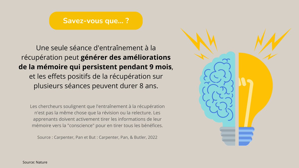 Apprendre à récupérer ou réactiver les connaissances 📚 🧠💡?

Quelques pistes de mise en pratique par ici👇
edhuman.org/post/apprendre…