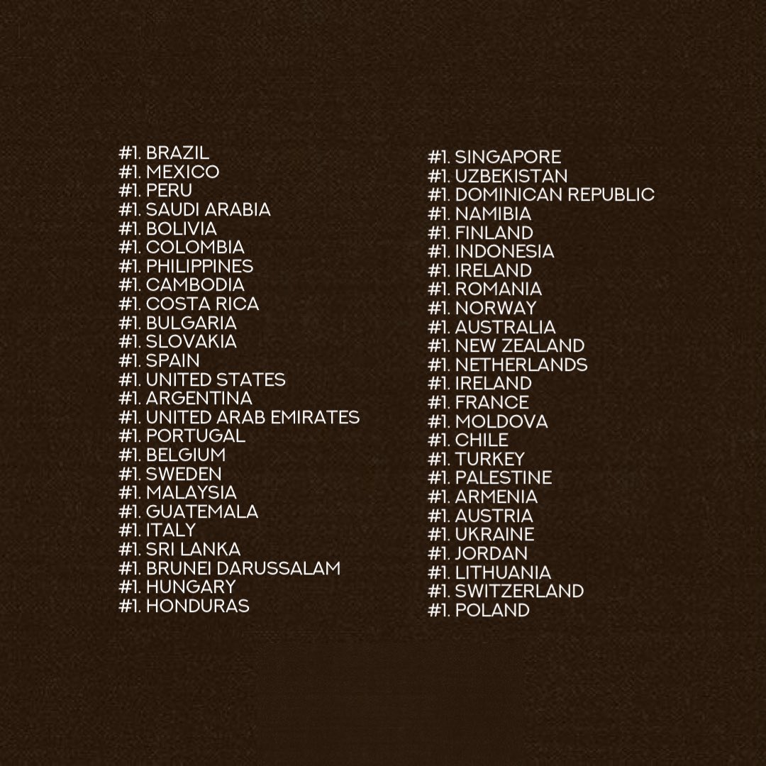 Ariana Grande’s “yes, and?” has reached #1 in over 50 countries on iTunes so far.