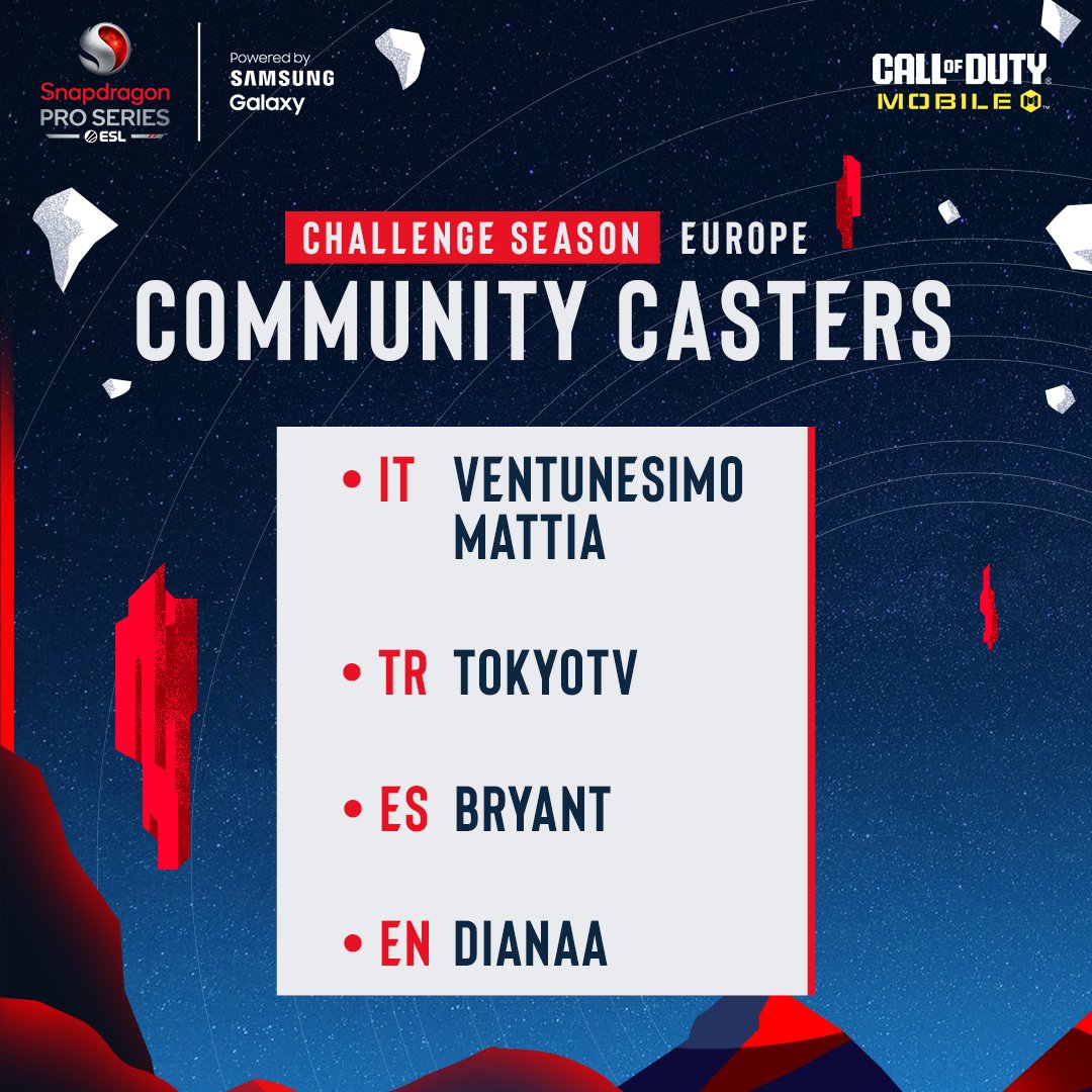 ESLCODM's tweet photo. SMC Europe starts TOMORROW! 🏆

Eager to check our community casters? Here they are 👇

🇮🇹 https://t.co/eyZzgTJzy5 ; https://t.co/XEuv6HrZLL
🇹🇷 https://t.co/DSWfdurimA
🇪🇸 https://t.co/mV0yzb4rRz
🇬🇧 https://t.co/hMNcUkBjrV

#SnapdragonProSeries @PlayCODMobile https://t.co/sNtLps5Uqc
