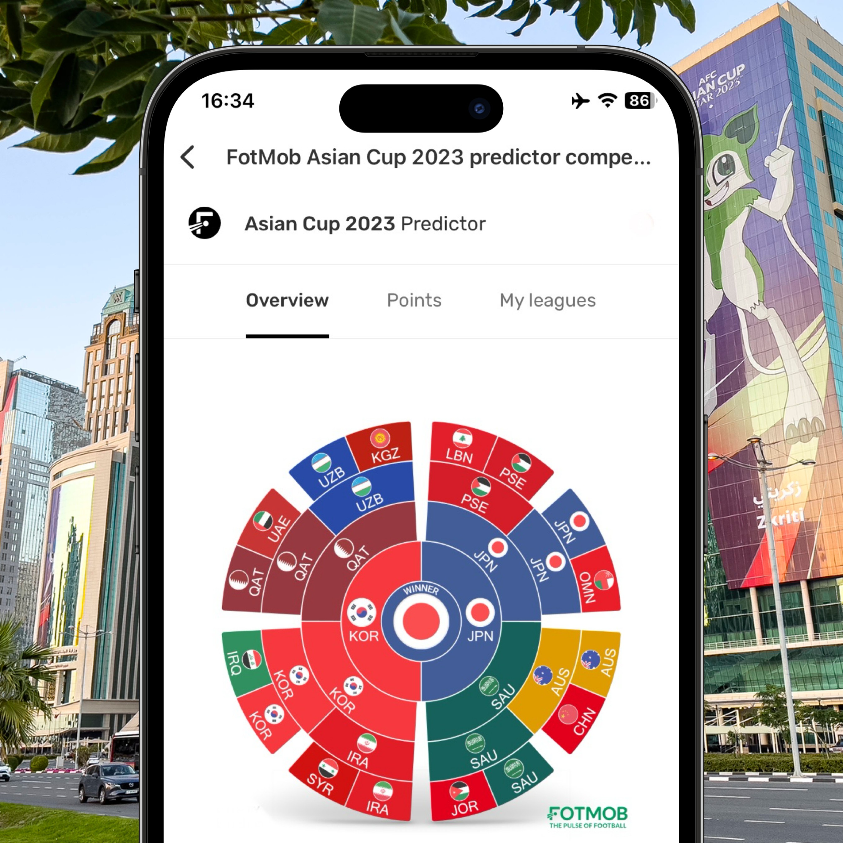 Fotmob prediction online