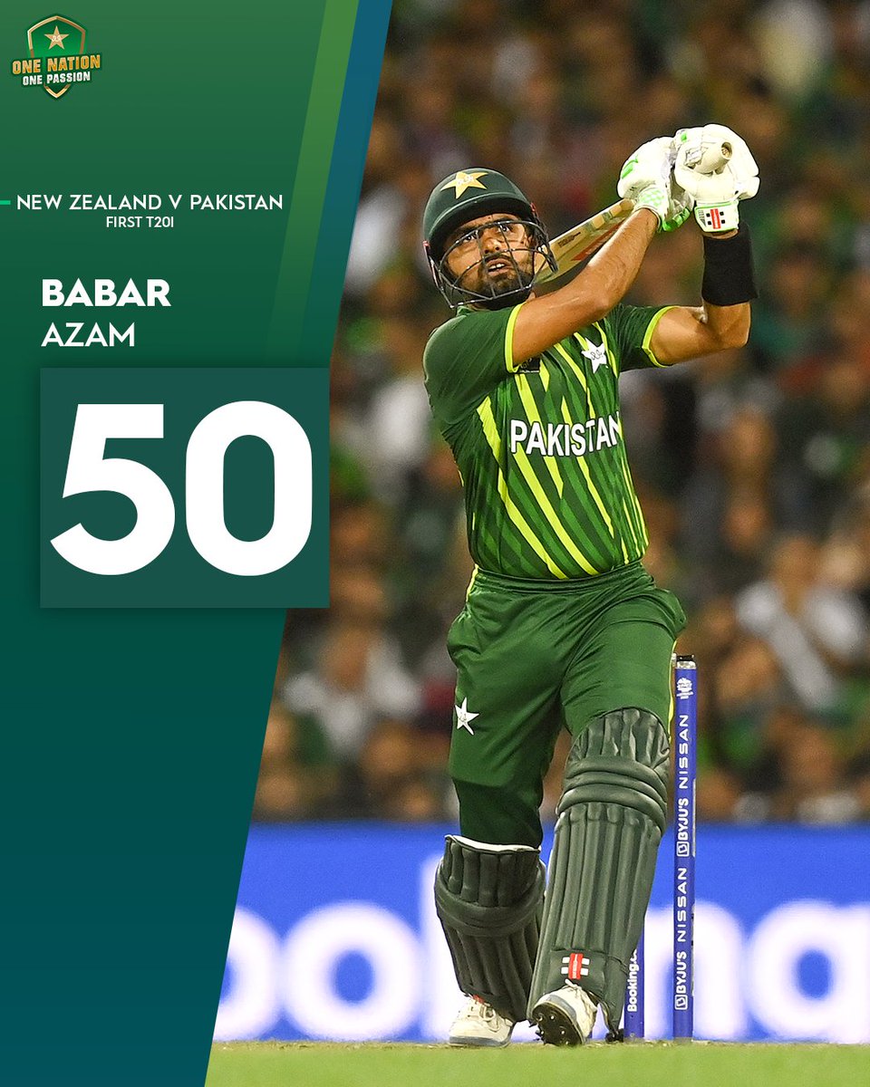 TheRealPCB's tweet photo. 6️⃣ and 4️⃣ to get to his 31st T20I half-century 🔥

A splendid knock by @babarazam258 👏

#NZvPAK | #BackTheBoysInGreen https://t.co/qxTNW962Q7