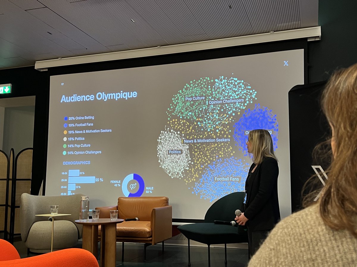 LAURΞNT BUANΞC (@laurentbuanec) on Twitter photo Présentation d’une étude exclusive sur #Paris2024 par @emmanuelquere et <a href="/GaellePasteur/">Gaëlle Pasteur</a>
Passionnant. L’impatience est réelle. Présentation d’une étude exclusive sur #Paris2024 par @emmanuelquere et <a href="/GaellePasteur/">Gaëlle Pasteur</a>
Passionnant. L’impatience est réelle.