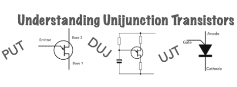 ElecNotes's tweet image. Unijunction transistors can still be used to good effect in many circuits.

Find out what they are &amp;amp; how to use them: electronics-notes.com/articles/elect…

#unijunction #transistor #electroniccomponents
