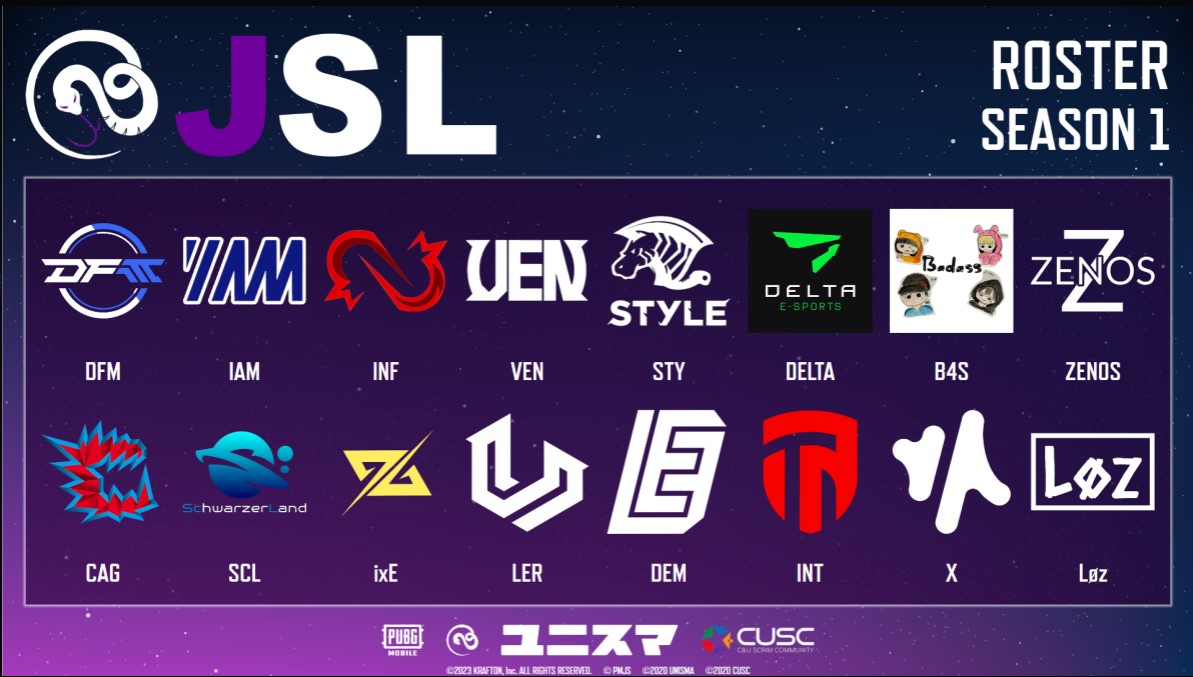 PubgmUnisma's tweet photo. 本日21:00～ついに開幕‼️
賞金付きリーグ【JS  LEAGUE  Season1】
熱き決戦の模様はYouTubeにて配信いたします✨
⬇️⬇️⬇️配信チャンネルはこちら⬇️⬇️⬇️
https://t.co/0AQVHahGci

初代王者はどのチームの手に⁉️🔥
Coming Soon.........

#ユニスマ　#JS #賞金リーグ https://t.co/bMO4KH9O9Z