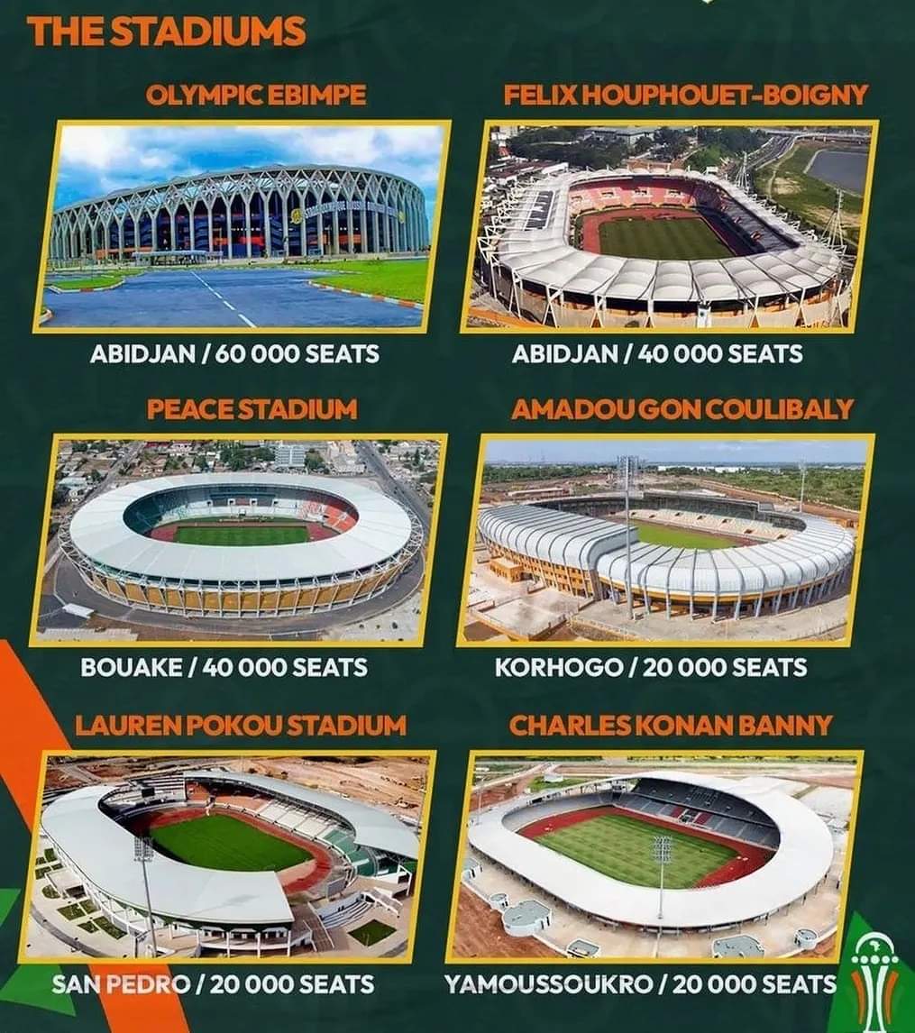 The Stadiums are ready!
#AFCON2023